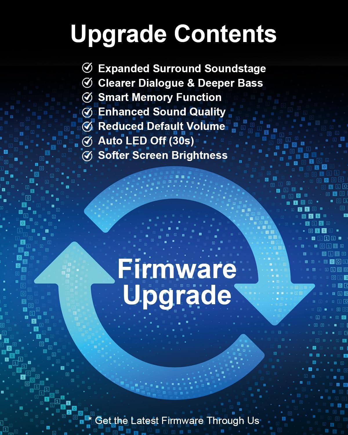 Hiwill 5.1ch Dolby Atmos Soundbar with 5.25'' Subwoofer, Clear Voice, Surround Sound System w/2 Wired Rear Speakers, 380W Peak Power Bluetooth PC Sound Bar for TV, eARC/ARC/Opt, 2025