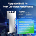 Redodo Bluetooth 24V 50Ah TM Low-Temp LiFePO4 Battery, Smart Lithium Battery Built in 50Ah BMS, 10 Years Lifespan, Perfect for Trolling Motor, Marine, RV, Fishing Finder, Solar and Off Grid-4 Pack