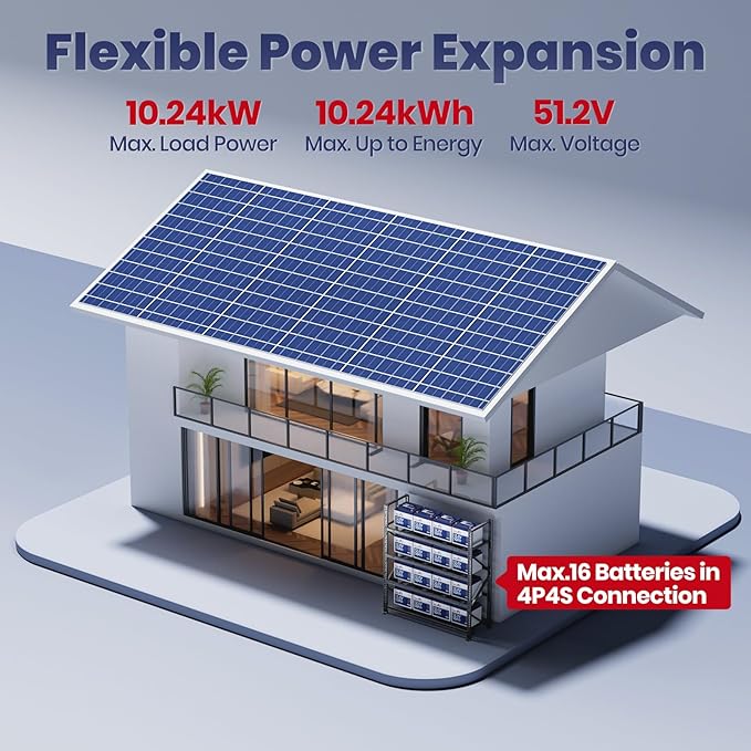 12V 50Ah TM LiFePO4 Battery with Low-temp Protection, 15000+ Cycles Battery with Grade A Cells, Built-in 50A BMS, Deep Cycle Lithium Battery Perfect for Trolling Motor, Kayak, RV,Camping