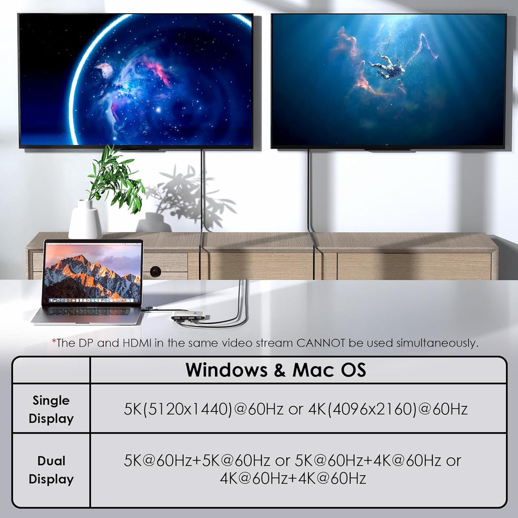 WAVLINK USB C and USB 3.0 to Dual 4K DisplayPort/HDMI Adapter, Displaylink Monitor Splitter Extended Display for Dual Monitor 4K@60Hz, HDMI/DP Splitter Compatible with Mac M1-M4,Window Laptop-Silver