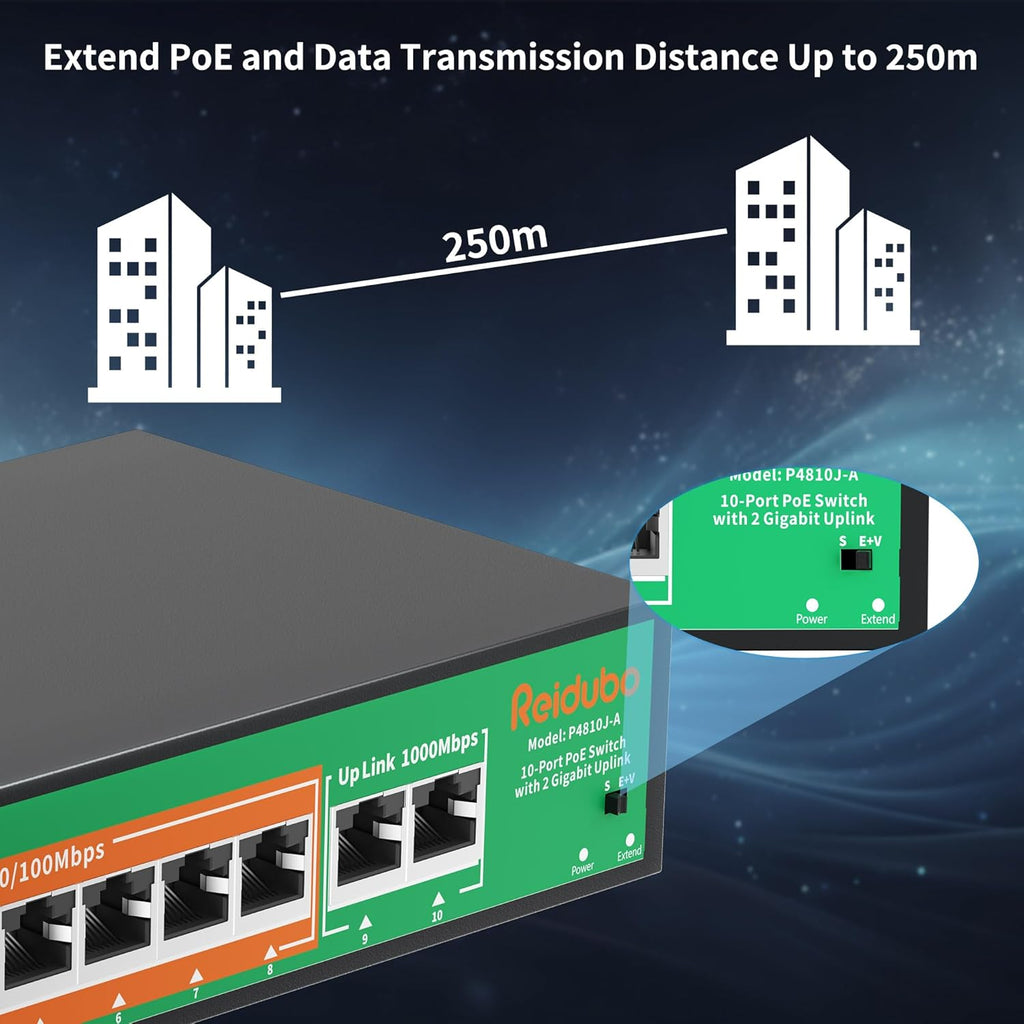 8 Port PoE Switch, 8 PoE+ 100Mbps Ethernet Port & 2 Gigabit Uplink, 120W, Support IEEE802.3af/at, Extend Function, Fanless, Unmanaged Plug and Play Network Switch