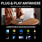 PHIXERO P20 External Portable SSD 2TB,up to 2050Mb/s,External Solid State Drives with 2 in 1 USB C Cable with LED Indicator,USB 3.2 Gen 2 Portable Hard Drive for iPhone 15/16 PRO, Mac, PC & Laptops