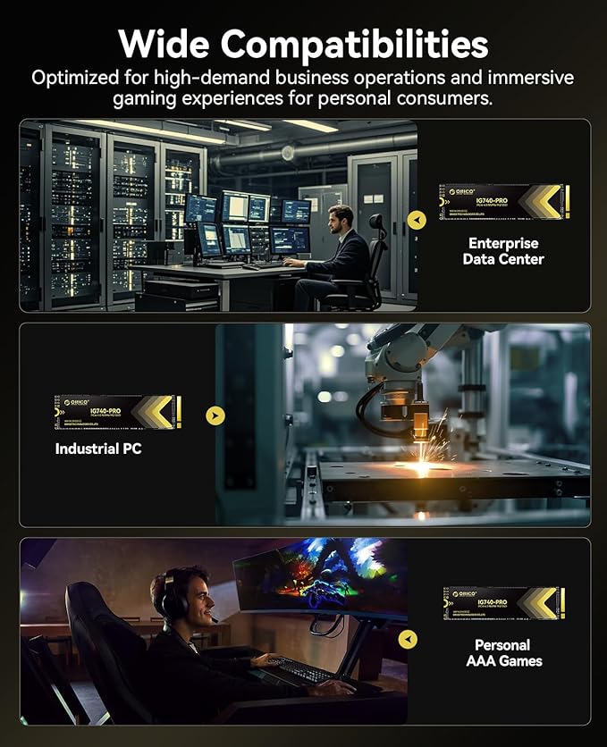 ORICO Industrial SSD 1TB M.2 NVMe SSD, PCIe 4.0 Drive with 7100MB/s Read Speed, Advanced Data Security and Innovative Heatsink, for Edge Computing, Industrial PC, Personal Laptop and PS5 - IG740PRO