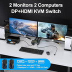 KVM Switch 2 Monitors 2 Computers 8K@60Hz/4K@144Hz, HDMI Displayport KVM Switches for 2 PC Sharing Dual Monitor and Keyboard Mouse with Power Adapter, Wired Extend Controller and USB3.0 Cables