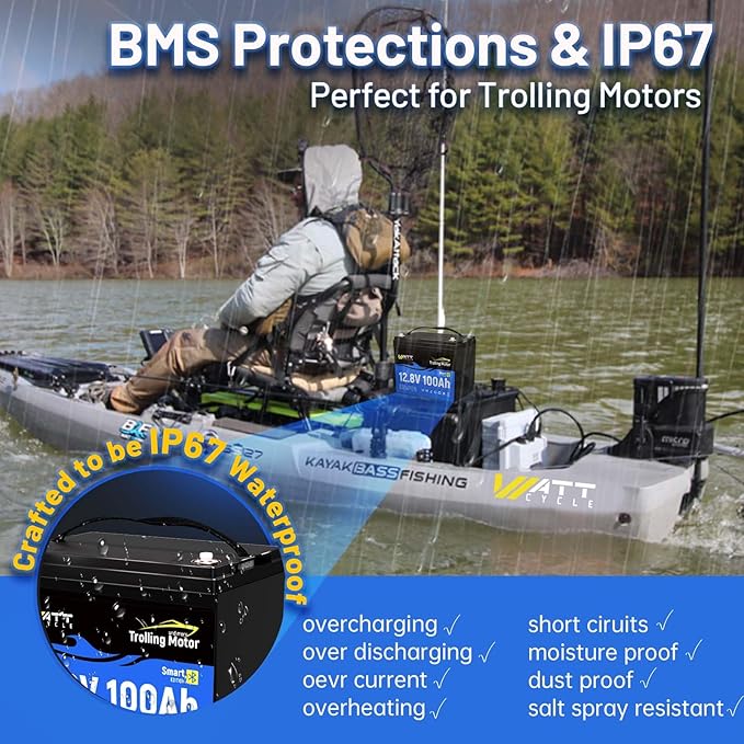 12V 100Ah TM LiFePO4 Lithium Battery with Smart Bluetooth, Group 24, Automatically Cuts Off and Recovery, 120A BMS, IP67, Deep Cycle Perfect for Trolling Motors Marine Boat RVs(2 Pack)