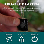 KUVRD Waterbear - Universal Screen Cleaners - Teeny Tiny Cleaning Tools for Your Lenses & Screens - Single PAD Set