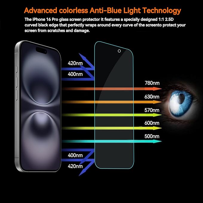 4 Pack Anti Blue Light Screen Protector for iPhone 16 plus /15 plus [6.7inch] with Installation Frame,9H+ Anti Blue Light Tempered Glass, Anti-Scratch, Case Friendly