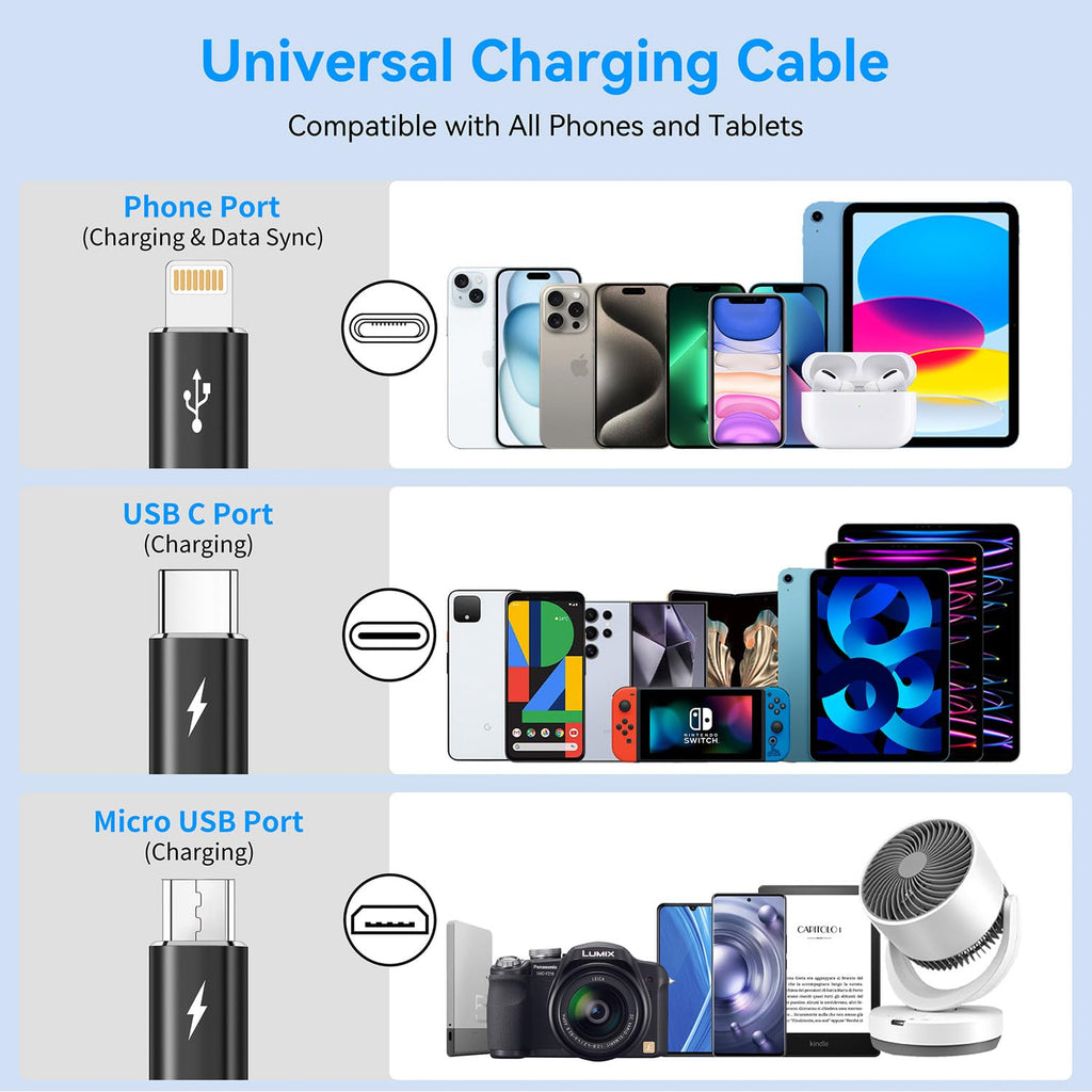 Multi Charging Cable, [2Pack 4Ft] 3 in 1 Retractable Fast Charger Cable Multi Charging Cord USB Cable Adapter with Lightning/Type C/Micro USB Port for Cell Phones/iPhone/Samsung Galaxy/Tablets & More