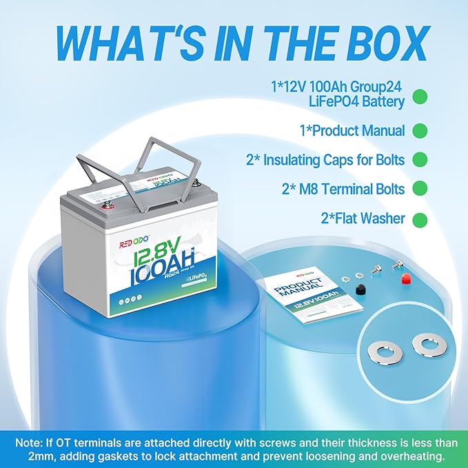 Redodo 12V 100Ah LiFePO4 Battery Group24, 25% Smaller Size, 1280Wh Energy with 100A BMS, 15000+ Cycles, Lightweight Lithium Deep Cycle Battery for RV, Solar, Camping, Trolling Motor, Home Storage