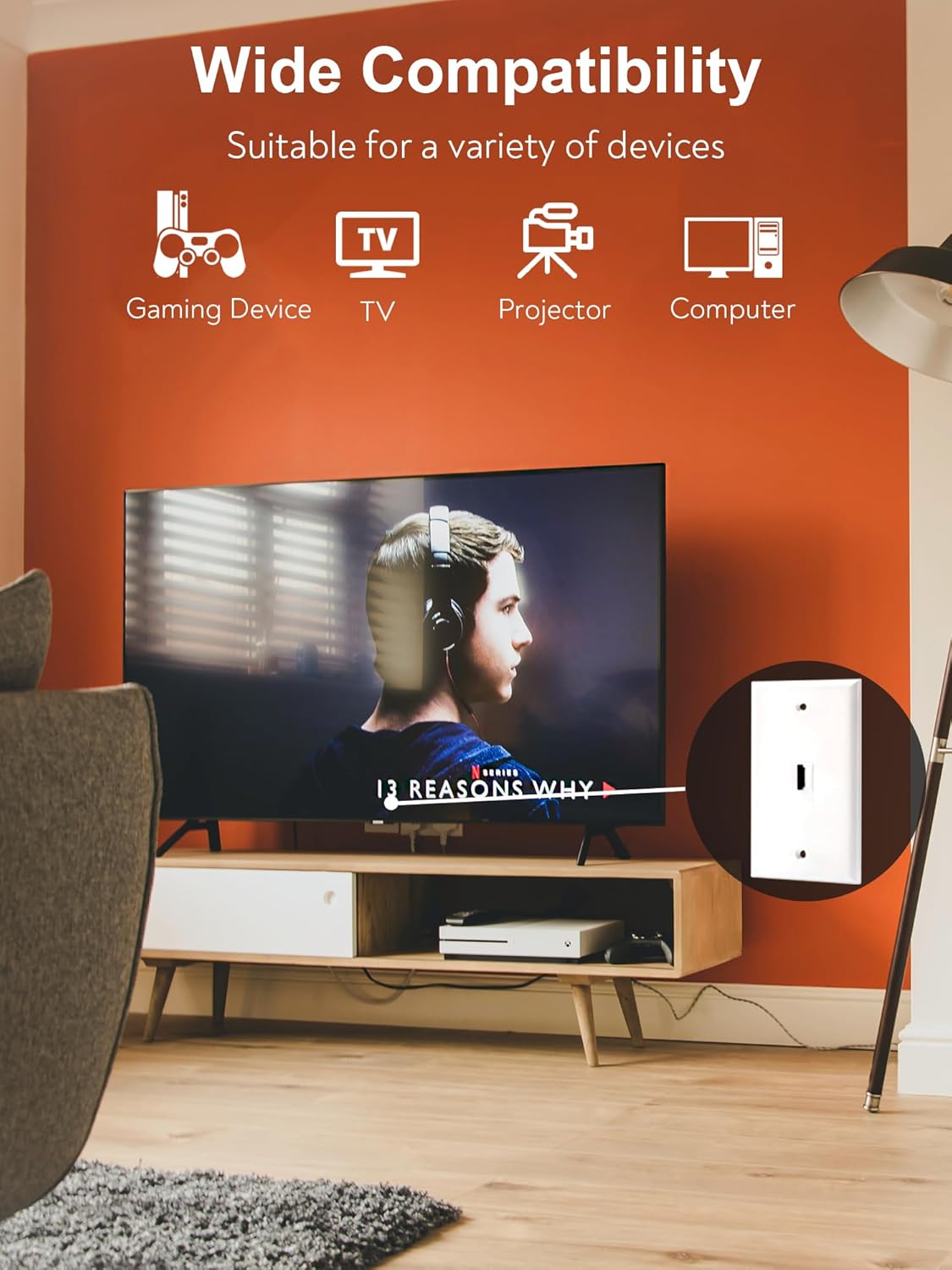 HDMI Wall Plate, 1 Port 4K HDMI Keystone Female to Female Wall Plate-White