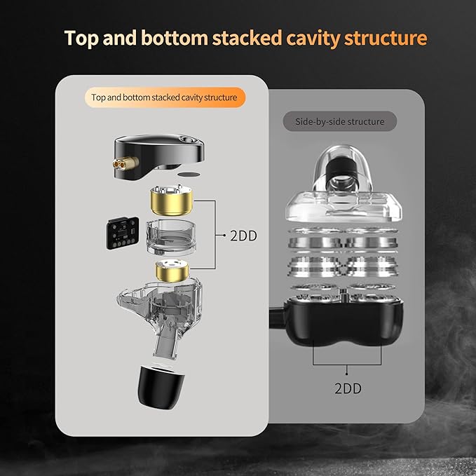 KZ Castor in Ear HiFi Earphone 2DD Dynamic High-end Tunable IEM Earphones in Ear Monitor Headphones with Silicone Tips Detachable Cabel IEMs for Singer Musician DJ On Stage (Silver, Without Mic)