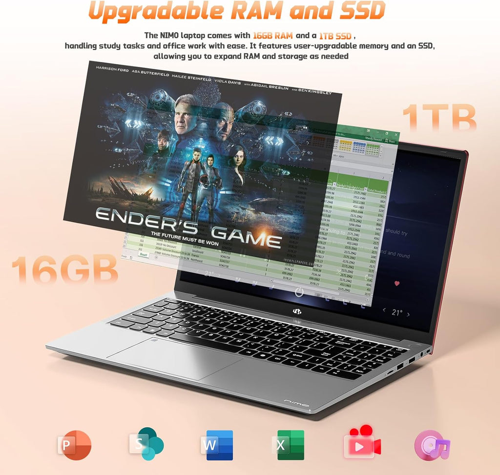 15.6" FHD IPS Student-Laptop Computer - 16GB RAM 1TB SSD, 4 Cores 13th Gen Intel N150(Beat to i3-1115G4, Up to 3.6GHz), 65W GaN Type-C, Fingerprint, Backlit Keyboard, Wi-Fi 6, BT5.2, Numpad