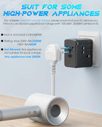Universal Travel Adapter 35W PD Fast Charging Offers 3 USB-A Ports, 2 USB-C Ports and Multi AC Outlet, International Plug Adapter Worldwide Travel Charger All in One for EU US UK AUS