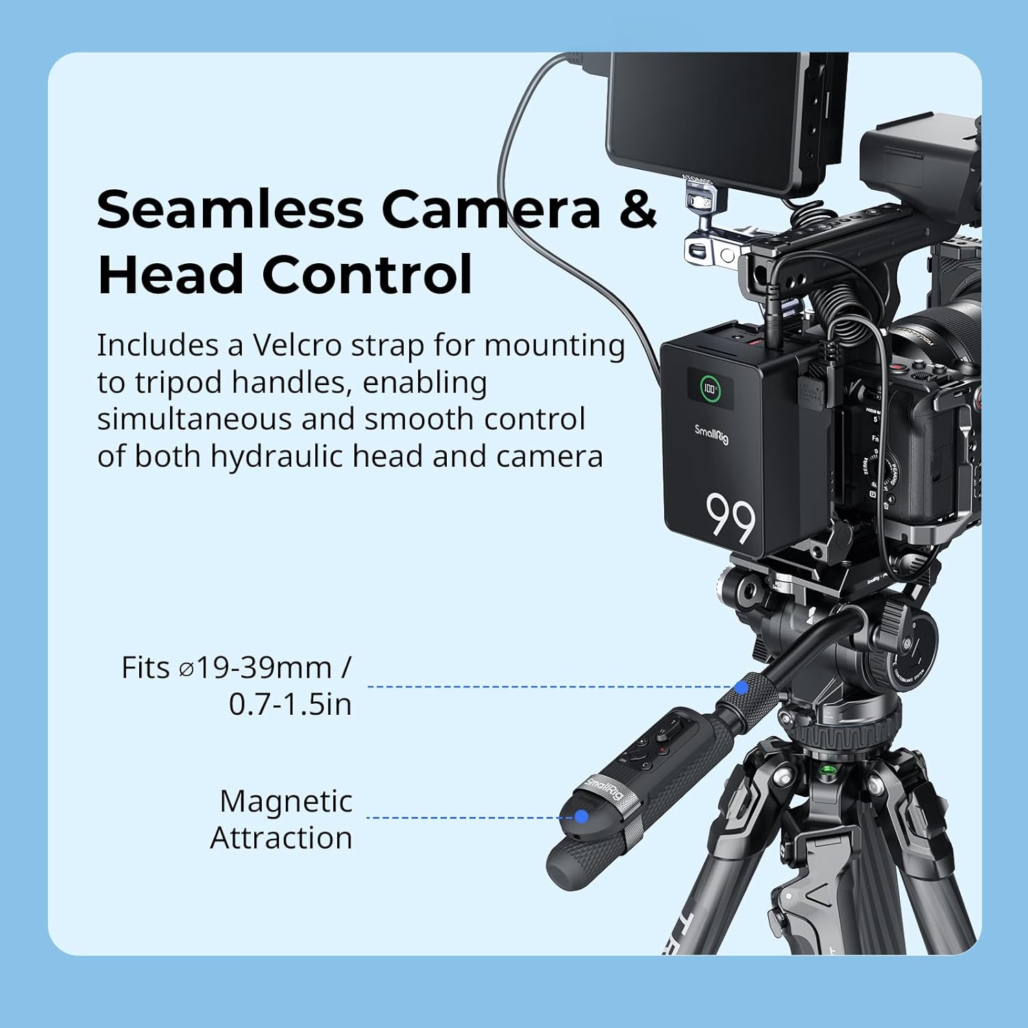 SMALLRIG Camera Remote Control Wireless Shutter Commander for Sony for Canon for Nikon Camera, fits for A7 IV, A7R V, A7R IV, A7R III, A7S III, A6700, FX3, A7CR, A7C II, ZV-E10, R5, R6, R7, R8-5207