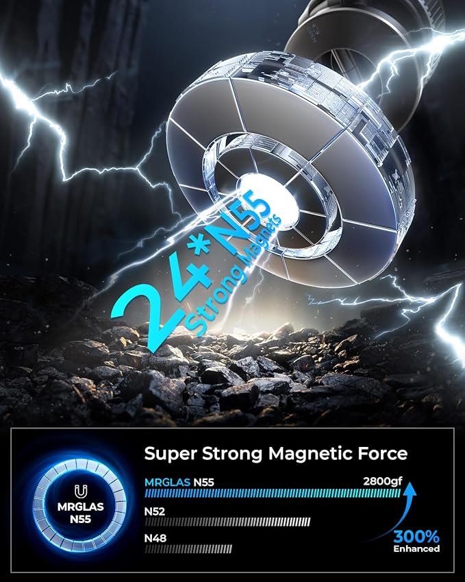 MRGLAS 2026 Upgraded Vacuum Magnetic Phone Holders for Your Car 360° Adjustable Absorption Magnetic Bracket 98LBS Magsafe Suction Cup Phone Mount for iPhone Car Truck Accessories for Men Women