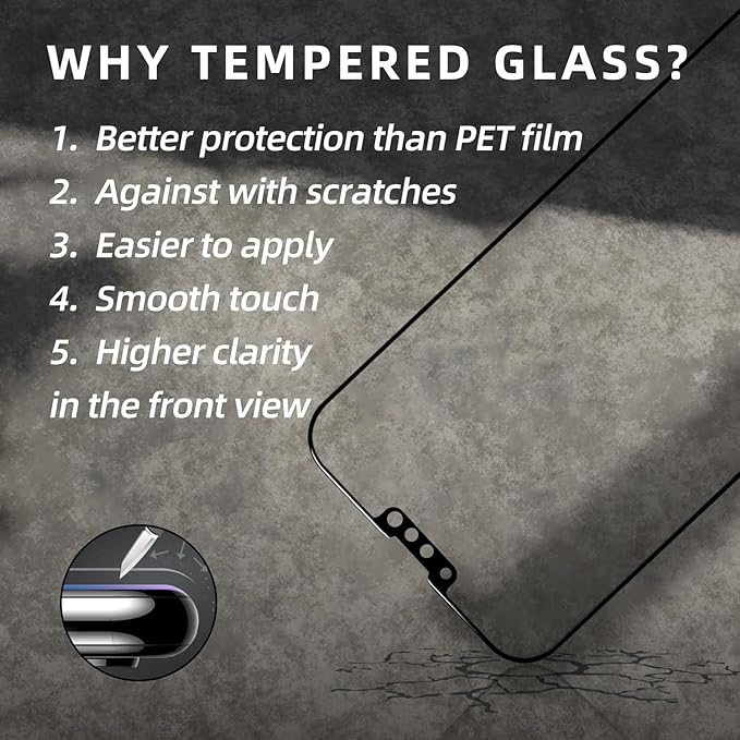 EGKimBa compatible with iPhone 14 Plus or iPhone 13 Pro Max Privacy Screen Protector, 6.7 inch Gradient Colorful Electroplated Anti-Spy Anti-Blue Light Easy Installation Tempered Glass