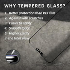 EGKimBa Privacy Screen Protector Compatible with iPhone 13 Mini, 5.4 inch Gradient Colorful Electroplated Anti-Spy Anti-Blue Light Tempered Glass