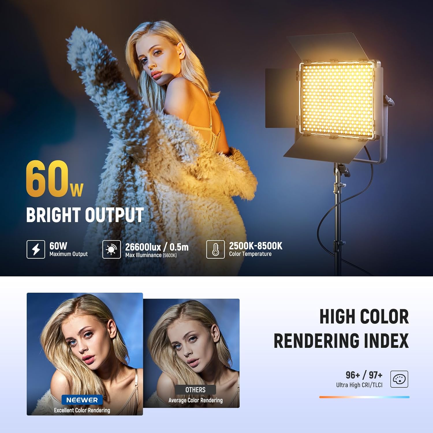 NEEWER Bi Color LED Panel Video Light APP/2.4G/DMX Control, 60W 26600Lux/0.5m 2500K-8500K 13 Scenes V Battery Powered, Lighting for Studio Photography Outdoor Photo Recording Makeup Streaming, PL60B