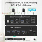 DEMEXBOOK Dual Monitor DisplayPort KVM Switch 2 Monitors 2 Computers 8K@60Hz 4K@144Hz,KVM Switch 2 Computers Share 2 Monitors, 4 USB 3.0 Ports, Supports Extended/Copy Mode with Remote & USB Cables