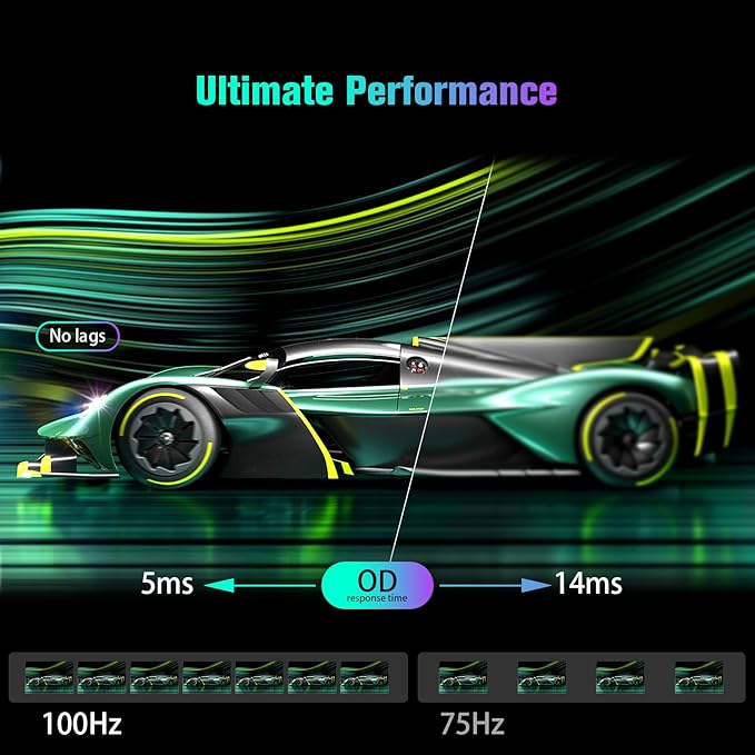 SANSUI Monitor 27 Inch 100Hz USB Type-C Computer Monitor, FHD 1920X1080P,Frameless Eye Care PC Office Monitor with HDMI, Adaptive Sync, HDR, VESA(100x100mm)（ES-27F2C HDMI Cable Included）