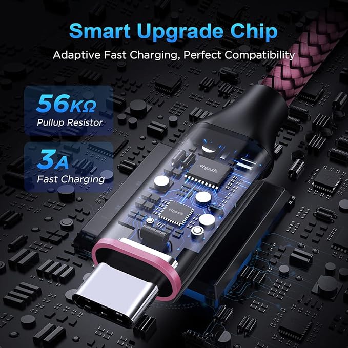 etguuds 6ft USB A to USB C Cable 3A Fast Charging, 2-Pack USB A to USB Type C Charger Cord for iPhone 16 15 Pro/Pro Max/Plus, for Samsung Galaxy S24 S23 S22 S21 S20 S10 A55 A54 Flip Note, Moto, Pink