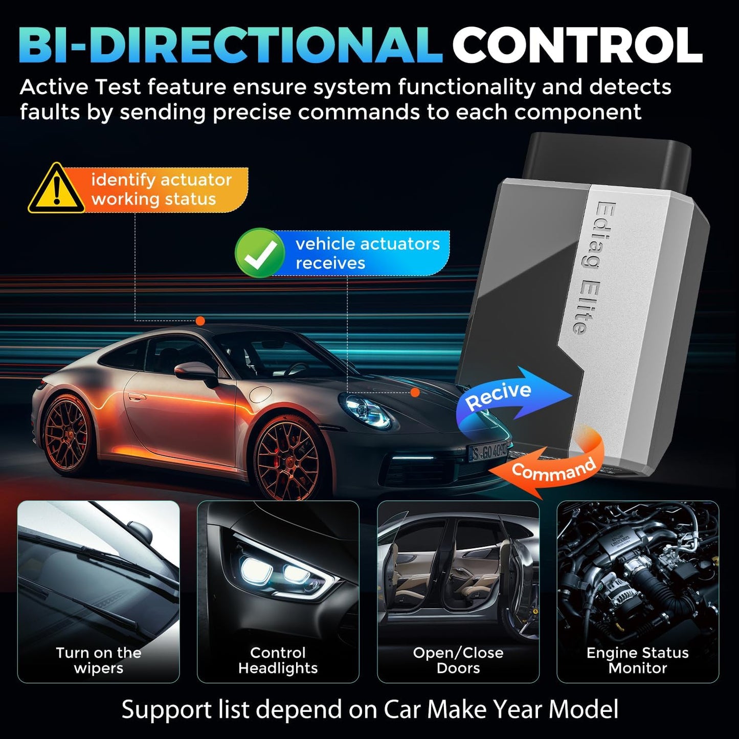 KINGBOLEN Ediag Elite OBD2 Scanner Bluetooth, Bi-Directional Control Scanner All System Diagnostic Tool for iOS & Android, 15+ Hot Reset, CANFD Protocol, FCA AutoAuth, No Subscriptions Lifetime Update