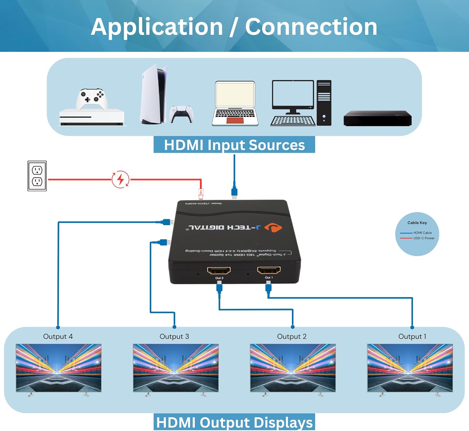 J-Tech Digital HDMI Splitter 4K 60Hz 1X4 Multi-Resolution Output (MRO) HDMI 2.0 Splitter Supports downscale HDR HDR10 / Dolby Vision 4K@60Hz 4:4:4 HDCP2.3 2.2 (JTECH-4KSP4)