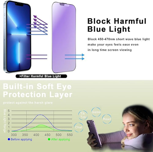 (2-Pack Anti Blue Light Matte Screen Protector for iPhone 13 Pro Max/14 Plus (6.7-Inch),9H Tempered Glass,Anti-Glare,Full Coverage,Anti-Fingerprint,Auto Dust Removal,Bubble-Free