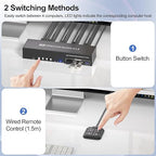 USB 3.0 HDMI KVM Switch 3 Monitors 4 Computers with 4 Port USB 3.0 Hub, 8K@60HZ 4K@120Hz 4 Port HDMI KVM Switch for 4 PCs Share 1 Set of Keyboard, Mouse and 3 Monitors