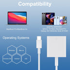 USB C SD Card Reader,USB 3.0 High Speed to SD Card Adapter for iPhone 15/16 Pro Max iPad Pro Trail Game Camera Viewer for MacBook Pro/Air iMac M1 M2 M3 Galaxy S24 Android PhoneTablet (White)