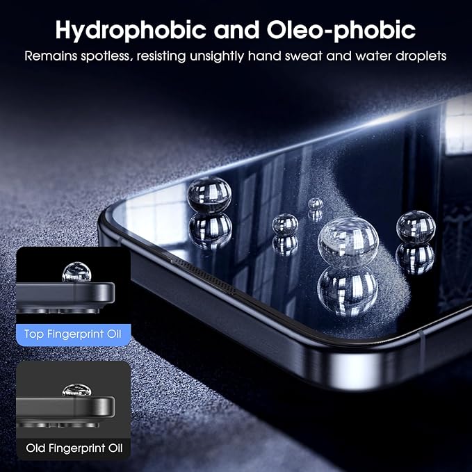 2+2 Pack Compatible with iPhone 15 Screen Protector 6.1" Tempered Glass with Camera Lens Protector Accessories, Premium Easiest Installation Kit 9H, Case Friendly Anti-Scratch HD