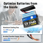 12V 314Ah LiFePO4 Mini Lithium Battery with Bluetooth 5.0, Built-in Metal Frame 200Ah BMS, 4.01kWh Energy, Upgraded Aluminum Cooling Fins, 12v 300ah + Lifepo4 Lithium Batterys