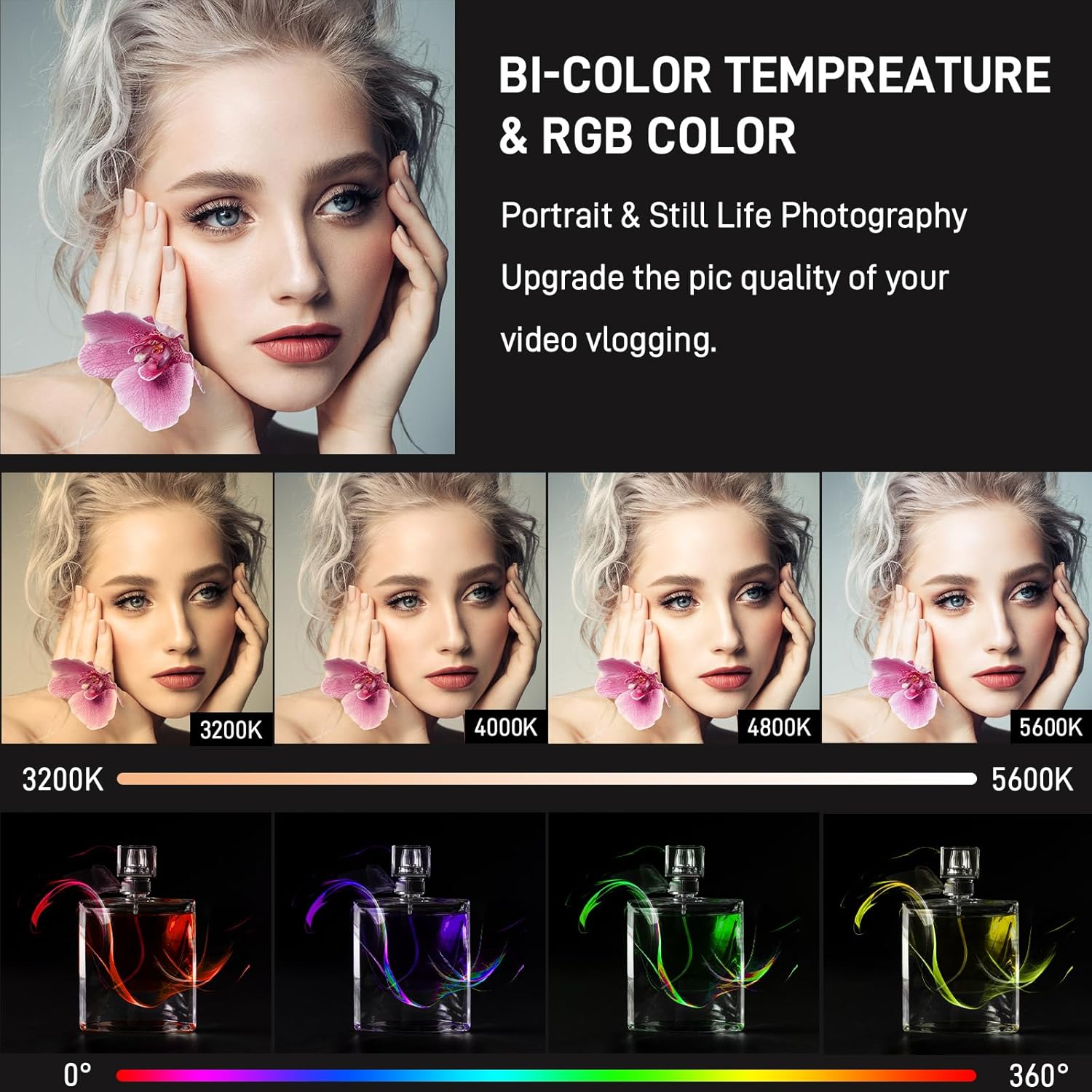 GVM 800D RGB LED Video Light, 2026 Upgraded Panel Light with Optical Lens & 6X Brighter (19500 Lux/0.5m), 3200K-5600K Bi-Color, 20 Scene Modes & CRI97+, Studio Lights, Photography Lighting, 2-Packs