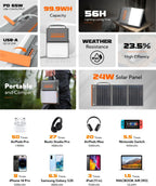 Lumopal Portable Solar Charger 99.9 Wh Battery Bank Equipped with 24W Foldable Solar Panels and 600 Lumen Adjustable LED Camping Light, 65W PD USB-C, 22W QC3.0 USB A Output for Outdoor