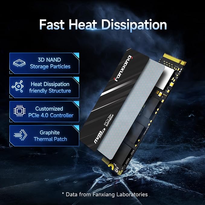 2TB NVMe SSD PCIe Gen4 M.2 SSD for PS5, Up to 5000 MB/s, Internal Gaming 3D NAND SLC Cache Solid State Drive Upgrade Storage for PC/Laptops S690Q