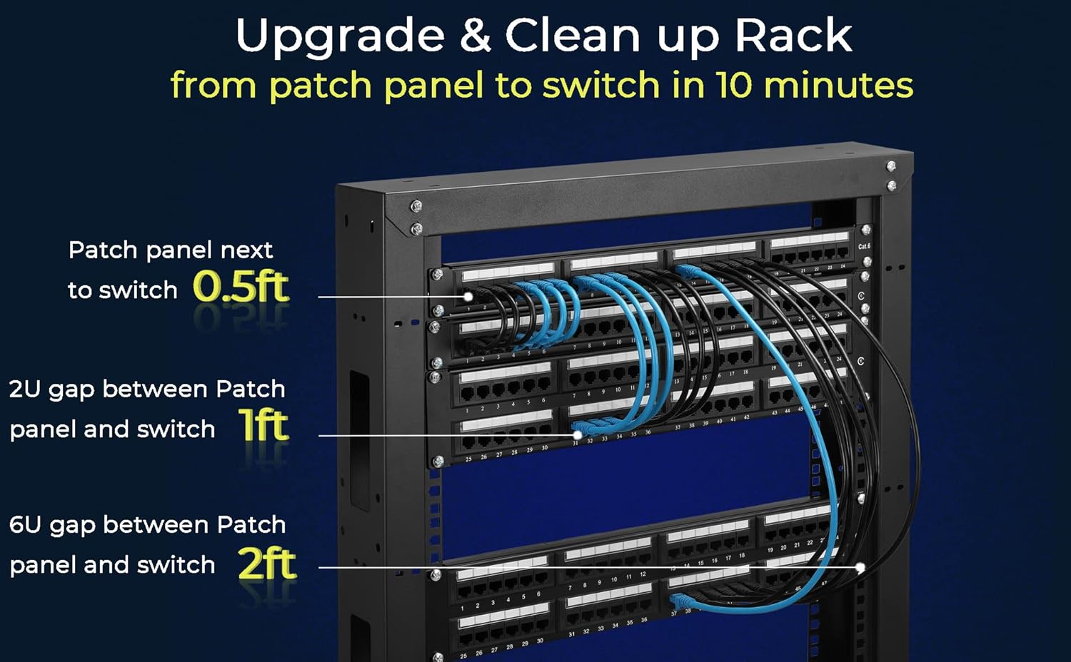 Rapink Patch Cables Cat6 0.5ft (24 Pack), Ethernet Patch Cable 10G Support, Cat 6 Patch Cable for Patch Panel to Switch, Flexiable Cat 6 Ethernet Cable with Gold Plated Orange