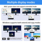 USB C HDMI DP KVM Switch for 1 Desktop+1 Laptop, Dual Monitor KVM Switch 4K@60Hz Support PD with USB C Cable, Wired Controller and Power Adapter