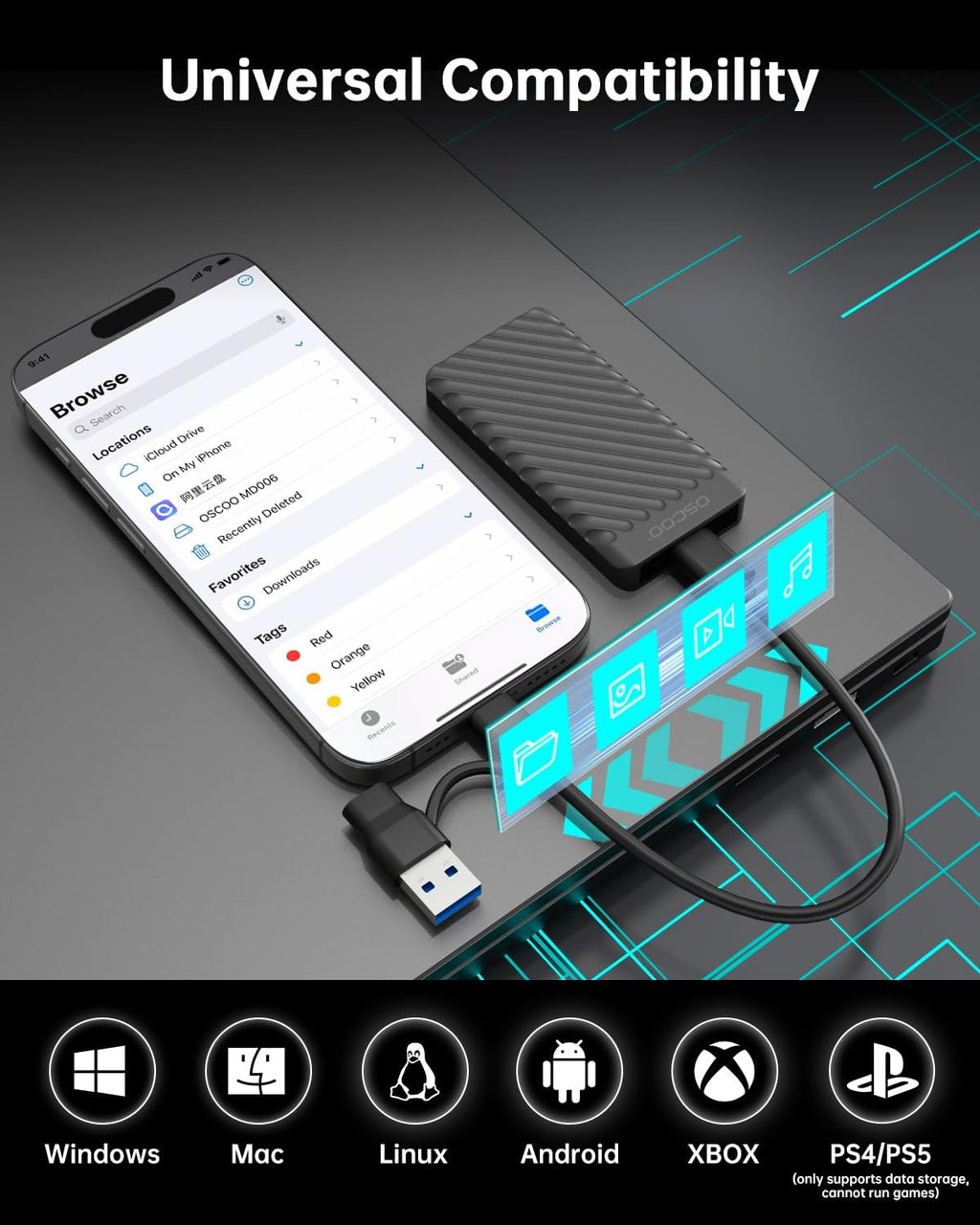 1TB Portable SSD, Up to 2000MB/s, USB 3.2 Gen 2x2 External Solid State Drive, Dual USB-C&A, Compatible with iPhone 15/16/17, Android, Mac, Laptops, Tablets, Smart TVs, Cameras, Game Consoles