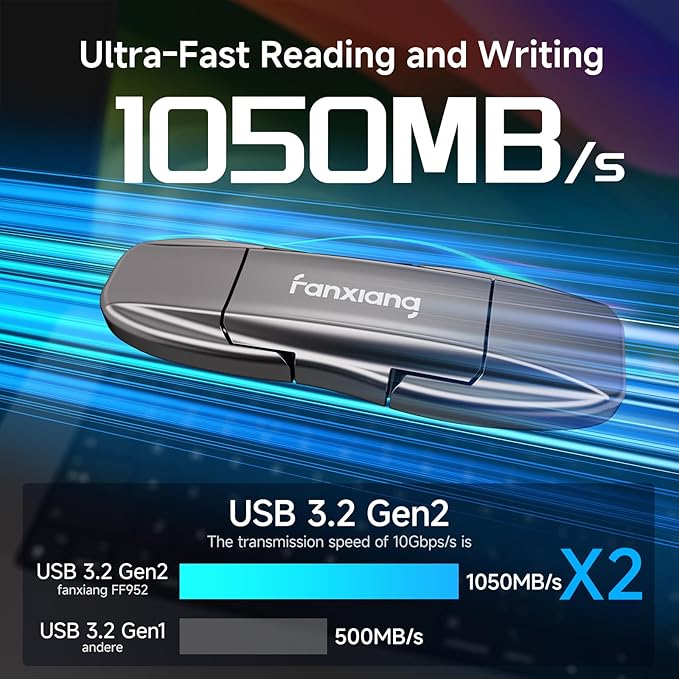 Flash Drive 1TB, USB 3.2 Gen2 Up to 1050MB/s, USB Drive, USB A + Type C External Portable SSD for iPhone 15/Pro/Android Phone/Windows/MacPC/Laptops, FF952
