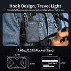 1TB Portable SSD, Up to 2050MB/s, USB 3.2 Gen2 USB-C, IP68 Water & Dust Resistant, Shockproof, External Solid State Drive for Smart TV, Cameras, iPhone 16/15, Windows, Mac and Other Devices (FP90)