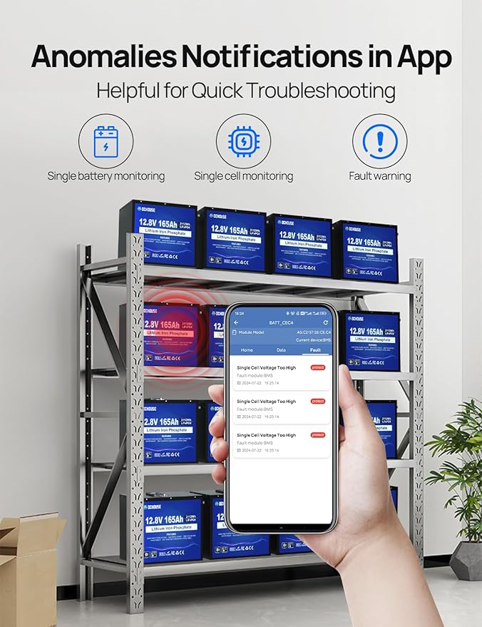 DC HOUSE 12V 165Ah 4Pack LiFePO4 Deep Cycle Battery(48V165Ah), Safer Metal Shell, Bluetooth & Low Temp Protection, Rechargeable Battery for RV, Marine, Solar, Home Energy Storage