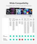 Stylus Pen for iPad (2025-2018),Tilt Sensitivity Palm Rejection Fast Charge Stylus Pencil,iPad Pencil for i Pad 11th A16/10/9/8/7/6th & Pro 13/12.9/11(M4) & Air 13/11(M3/M2) & Mini A17 Pro/6/5