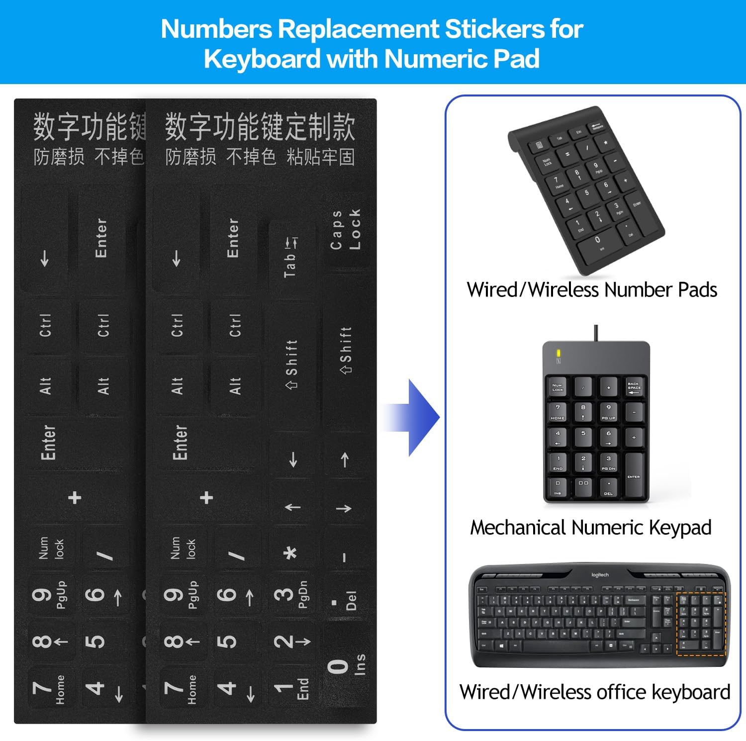 2PCS Keyboard Number Stickers, Keyboard Number Pad Replacement Stickers Universal for Wireless Numeric Pad Numpad Keypad, Laptop, Desktop, Computer, Keyboard Numbers Sticker -Matte