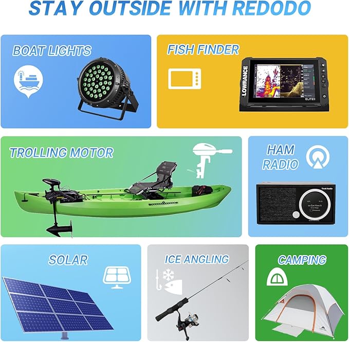 Redodo Smart Bluetooth 12V 50Ah LiFePO4 Lithium Battery for Trolling Motor, Low-Temp Protection, 10 Years Lifetime, Lightweight & Portable Perfect for RV, Solar, Boat Marine and Camping