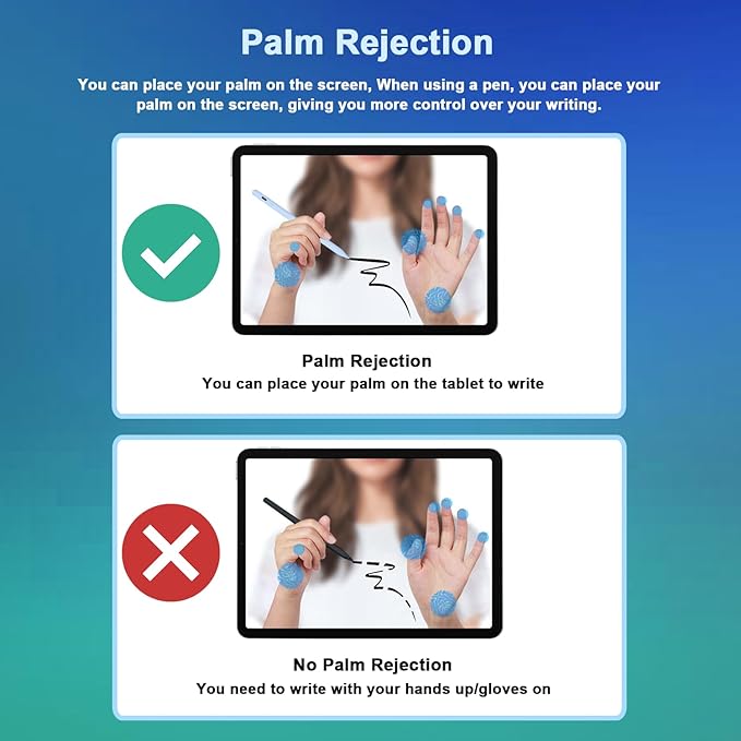 Stylus Pen for iPad 9th&10th - Type-c Charging Pencil for ipad Palm Rejection Active Pen Compatible with (2018-2025) Apple iPad 6/7/8/9/10/11(A16), Air 3/4/5/M2/M3, Mini 5/6, Pro 11"/12.9"/M4（Blue）