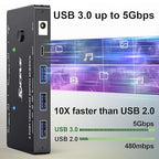 HDMI2.1 KVM Switch 2 Computer 1 Monitor 8K@60Hz, KVM Switch HDMI 2 Port with 3 USB3.0, Wired Remote, Power Adapter and USB Cables