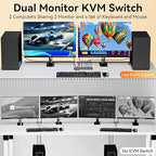8K KVM Switch 2 Monitors 2 Computers Displayport, DP+DP 4K@144Hz USB3.0 Dual Monitor KVM Switches for 2 PC Sharing 2 Monitor of 1 Set Keyboard Mouse and USB Device, with IR Controller