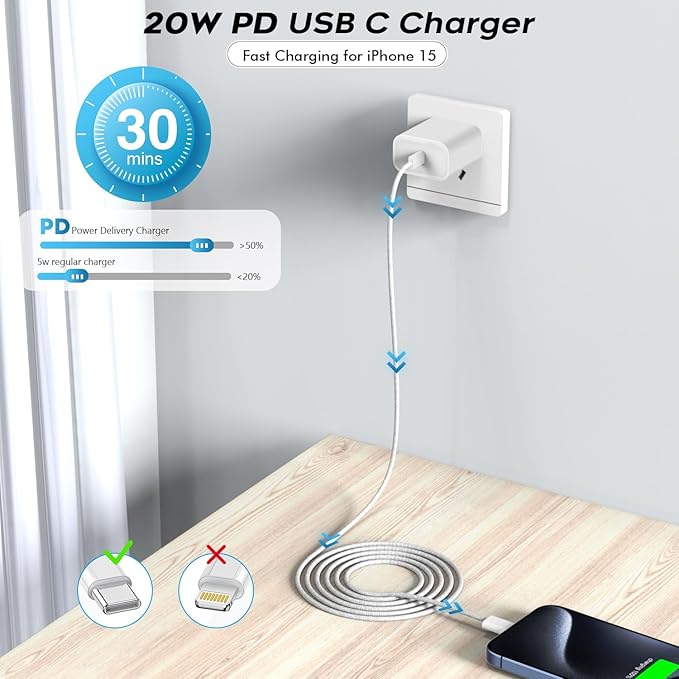 10FT iPhone 16e Charger Fast Charging,2Pack 20W USB C Apple 16e 15 Pro Charger Block & 10Foot Long USBC Woven Cable Cord for iPhone 16/16e/16 Pro Max/16 Pro/16 Plus/15/15 Pro Max/15 Plus/iPad Pro 12.9