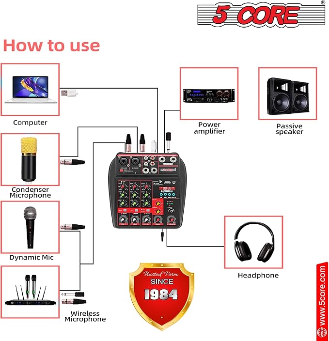 5 Core Audio Mixer 4 Channel DJ Mixing Board Small Bluetooth USB Analog Mezclador De Audio w Phantom Power Console for Live Recording Podcast Karaoke PARENT MX 4CH (Black)