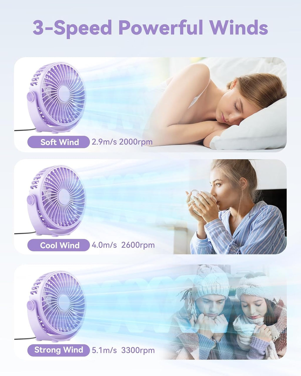 USB Desk Fan, 5 Inch Mini Portable, 3 Speeds Strong Airflow Personal Desktop, Detachable Cooling Fan 360° Rotation Quiet Small Fan for Desk Home Office Travel Car, Purple, 5ft Cable
